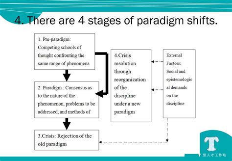 raf road in tagalog|paradigm shift in how we treat pediatric low.